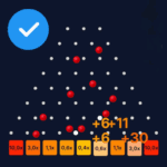 Plinko Real – Plinko x100 Unlimited Money Mod Apk 0.1.4